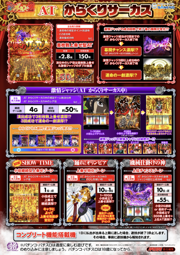 Lからくりサーカス2のAT「からくりサーカス」と激情ジャッジ・SHOW TIMEの仕組み