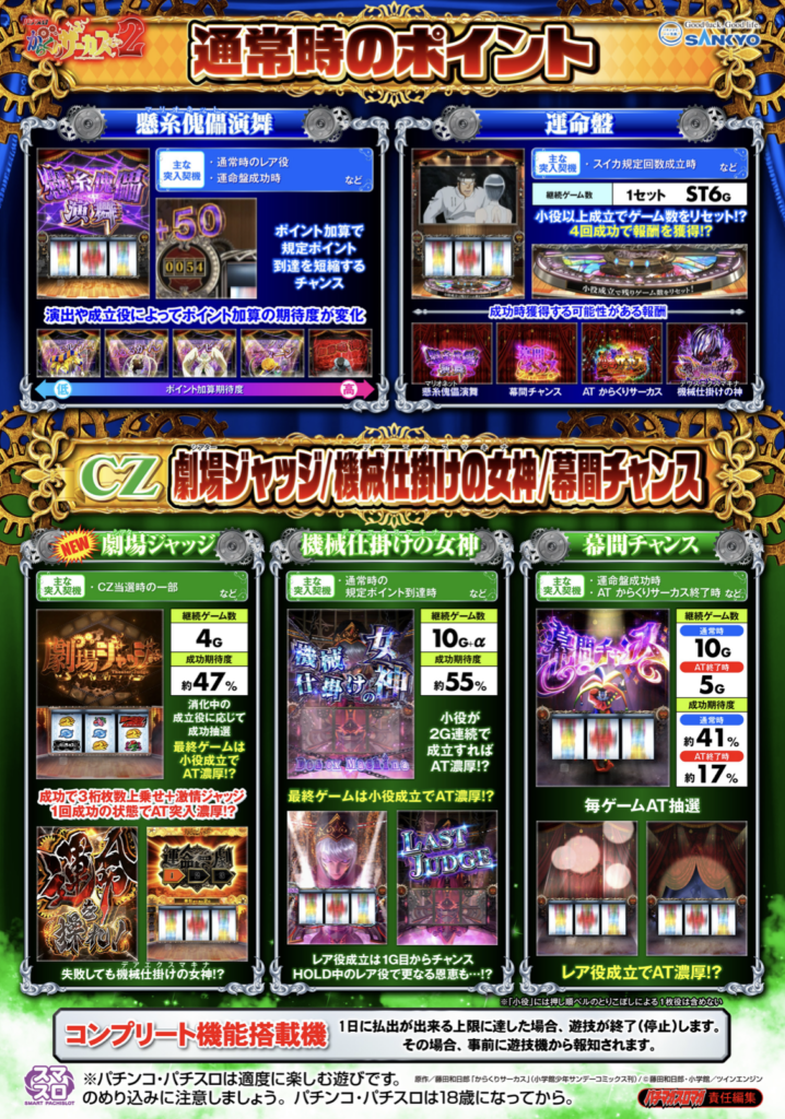Lからくりサーカス2の通常時のポイントとCZの仕組み